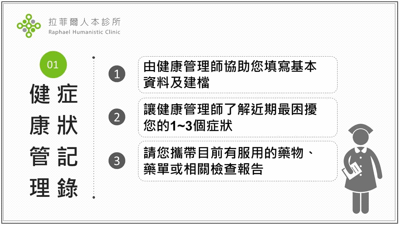 症狀紀錄健康管理