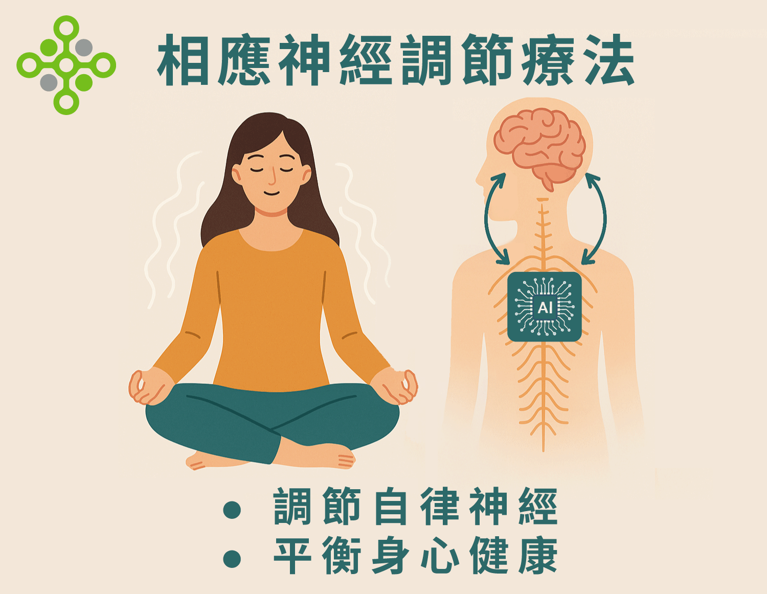 拉菲爾人本診所的深厚實力  