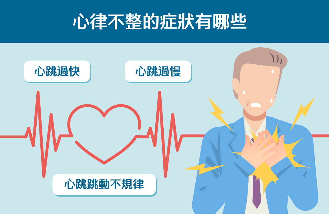心律不整的症狀有哪些？  