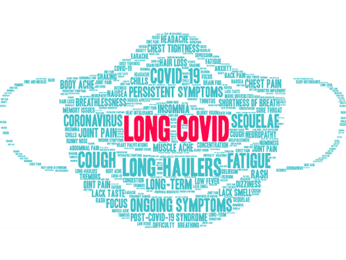  長新冠(LONG COVID)是什麼？  