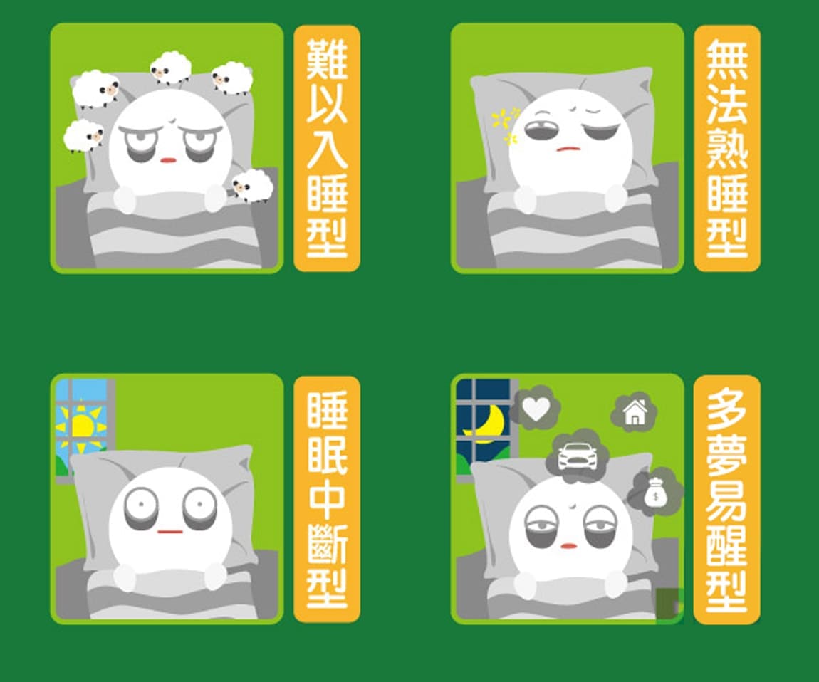 為什麼會睡眠障礙？你是哪一型的睡眠障礙？  