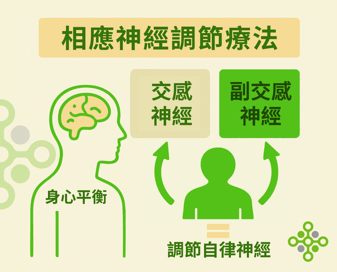 拉菲爾人本診所有效嗎？成功案例與影片見證  