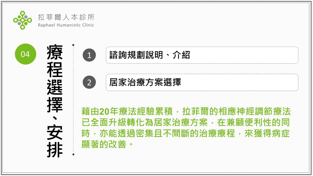 初診前注意事項