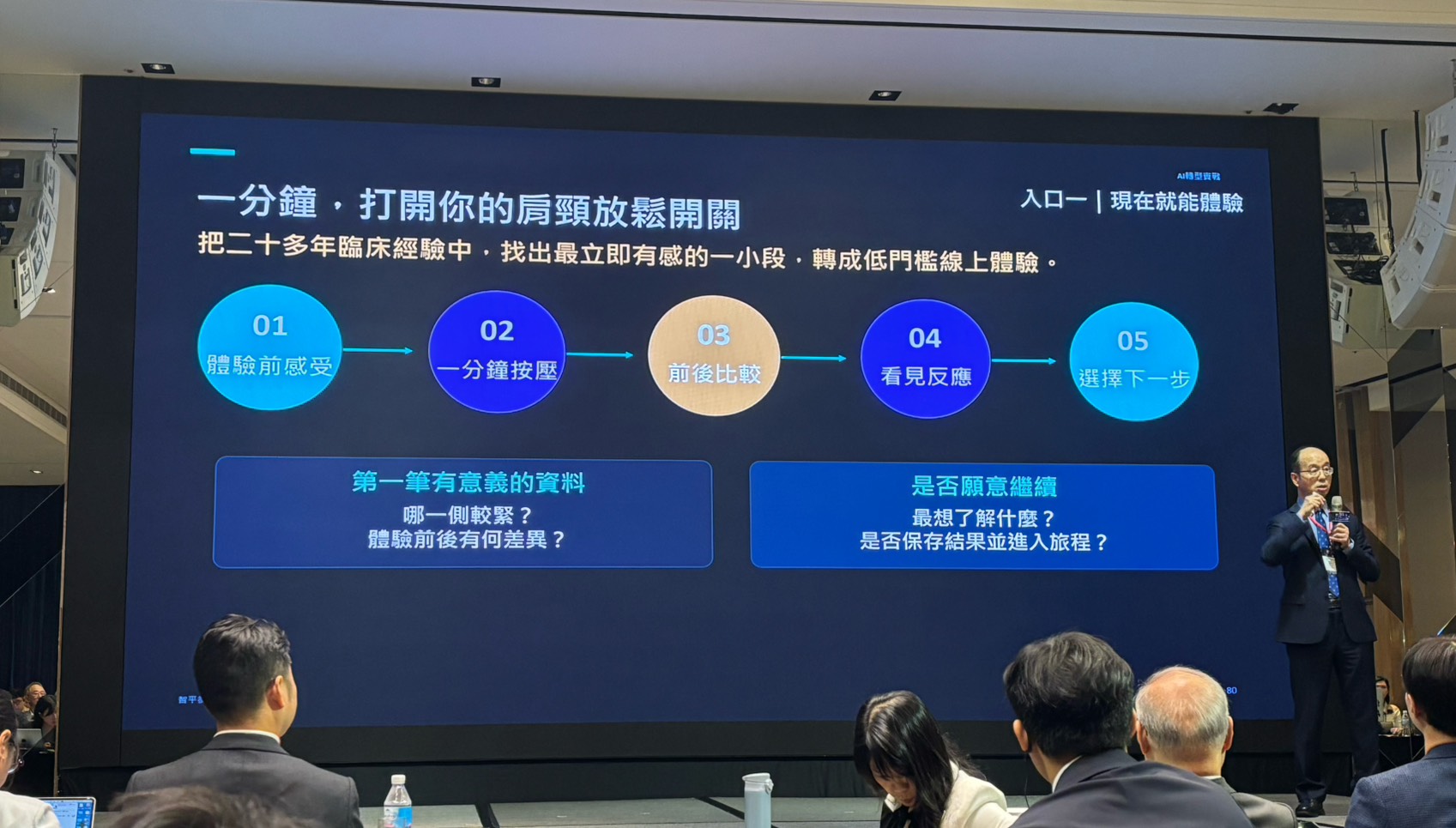 黃忠信總院長於聯聖智匯方舟活動演講，以肩頸體驗流程分享臨床經驗如何延伸至日常服務